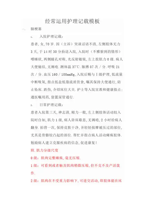 护理记录单模板