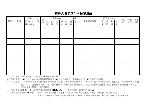手卫生考核记录表