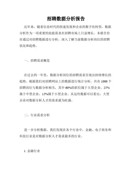 招聘数据分析报告