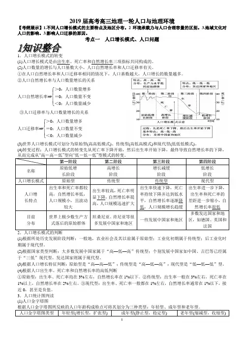2019届高考高三地理一轮人口与地理环境讲义(经典打印版)