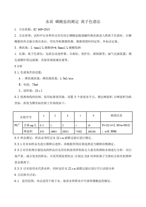 水质 磷酸盐的测定 离子色谱法方法证实