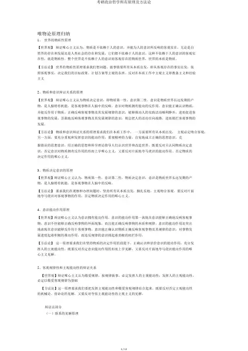 考研政治哲学所有原理及方法论