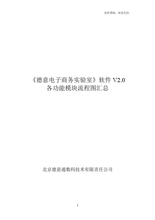德意电子商务实验室软件V