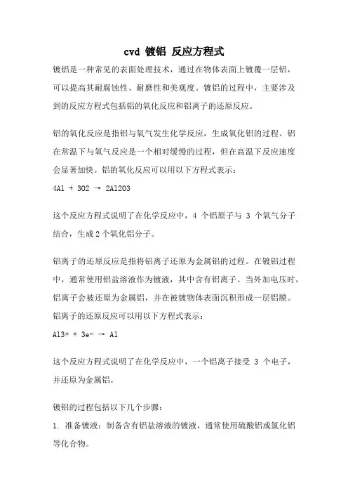 cvd 镀铝 反应方程式
