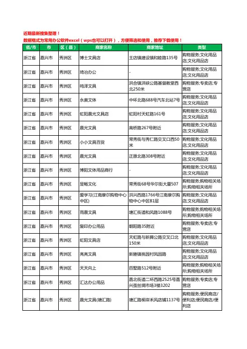 2020新版浙江省嘉兴市秀洲区办公用品工商企业公司商家名录名单黄页联系方式大全67家