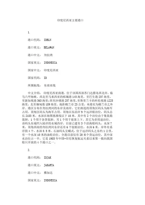 印尼主要港口