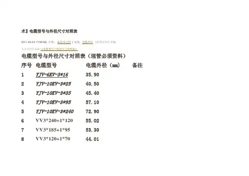电缆外径对照表