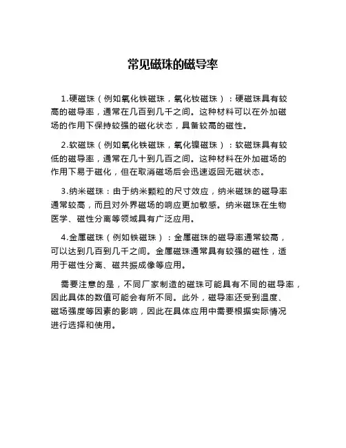 常见磁珠的磁导率