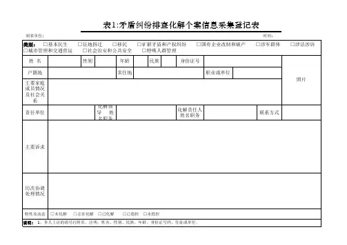 矛盾纠纷排查表1系列