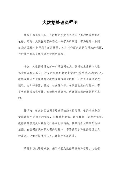 大数据处理流程图