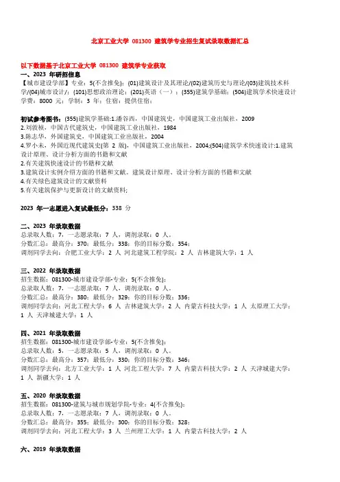 北京工业大学 081300 建筑学专业招生复试录取数据汇总