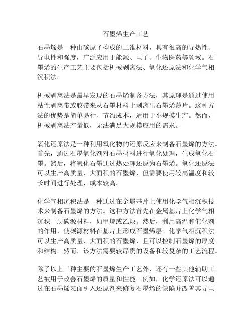 石墨烯生产工艺