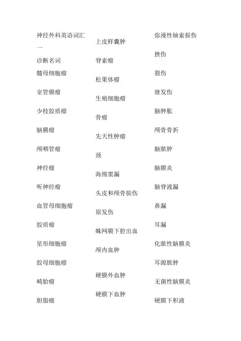 神经外科英语词汇
