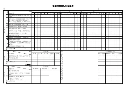 匠泽F5F6F8PV6加工中心保养点检表