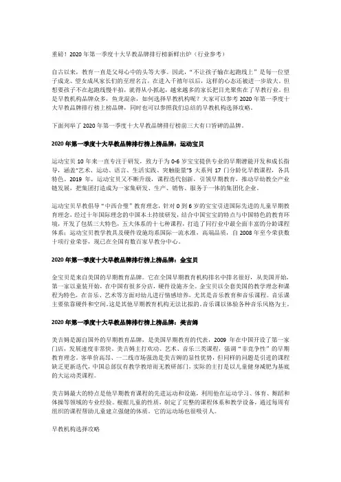 重磅!2020年第一季度十大早教品牌排行榜新鲜出炉(行业参考)许
