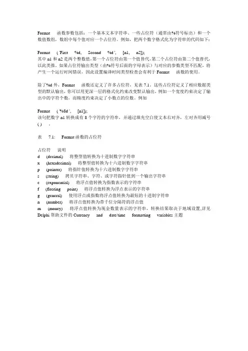 Format   函数参数包括