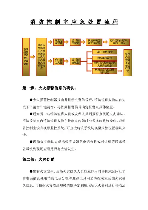 消防控制室应急处置流程