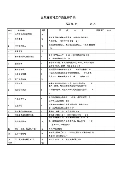 医院麻醉科工作质量评价表