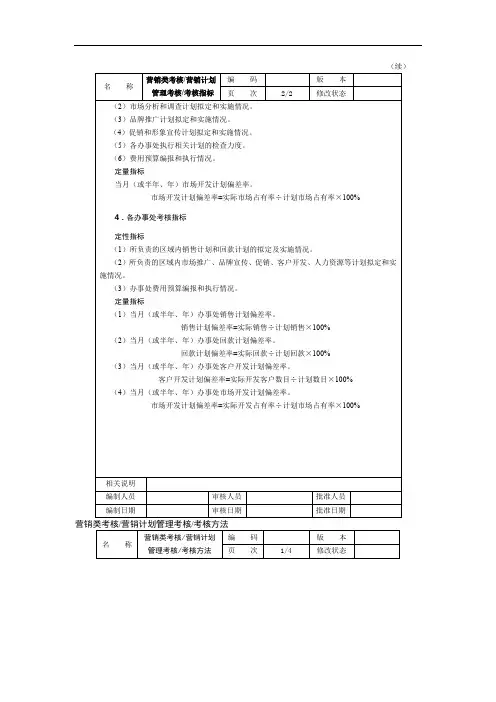 营销人员绩效考核内容(表格)
