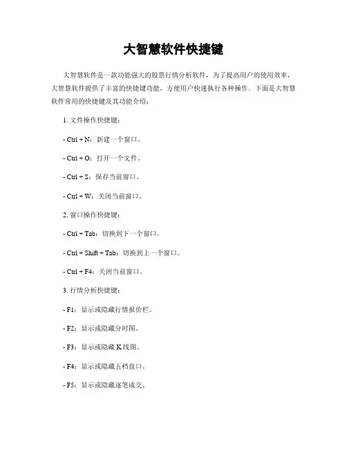 大智慧软件快捷键