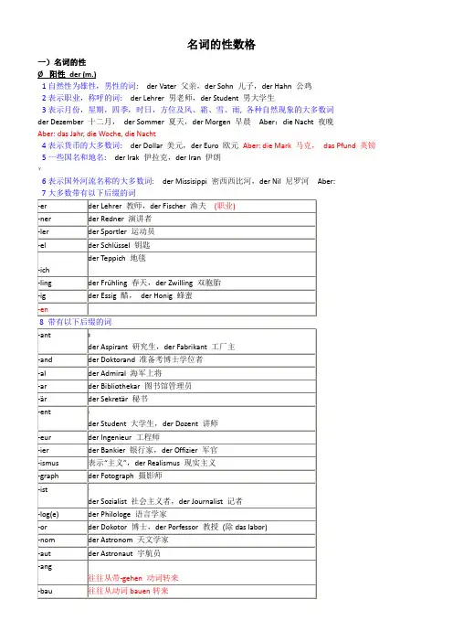 德语名词大全
