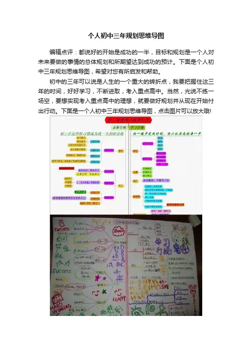 个人初中三年规划思维导图