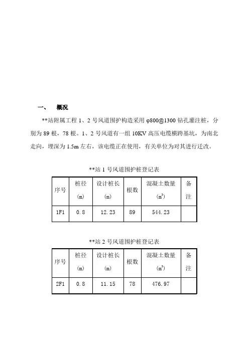 地铁围护桩施工技术交底样本