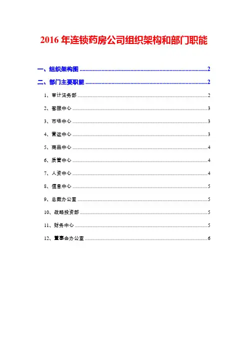 2016年连锁药房公司组织架构和部门职能