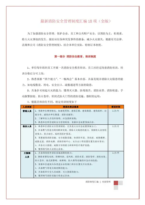 2020版  消防安全管理制度汇编18项(全版)