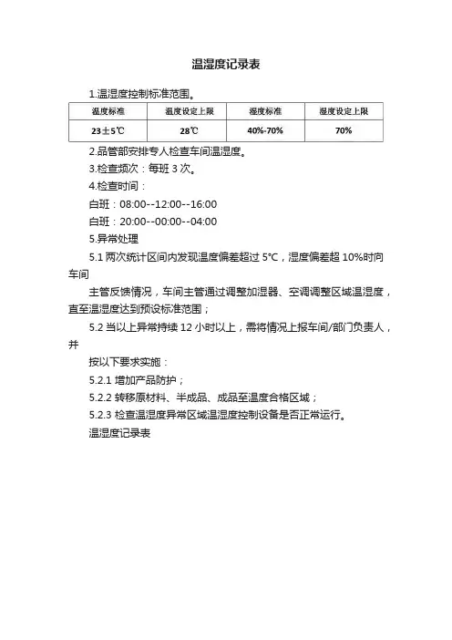 温湿度记录表