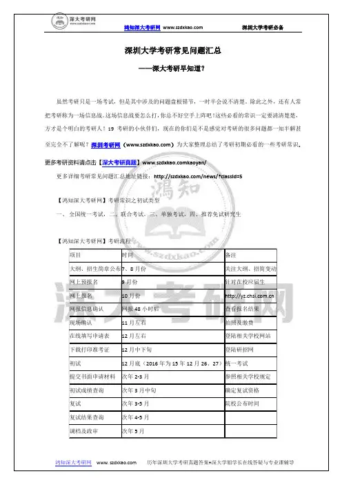 深圳大学考研常见问题汇总—深大考研早知道？