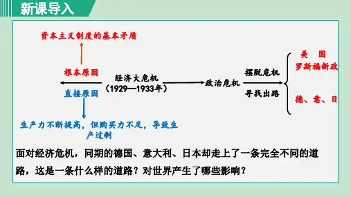 人教版九年级历史下册_第14课 法西斯国家的侵略扩张