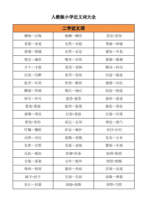 人教版小学1-6年级近义词反义词大全