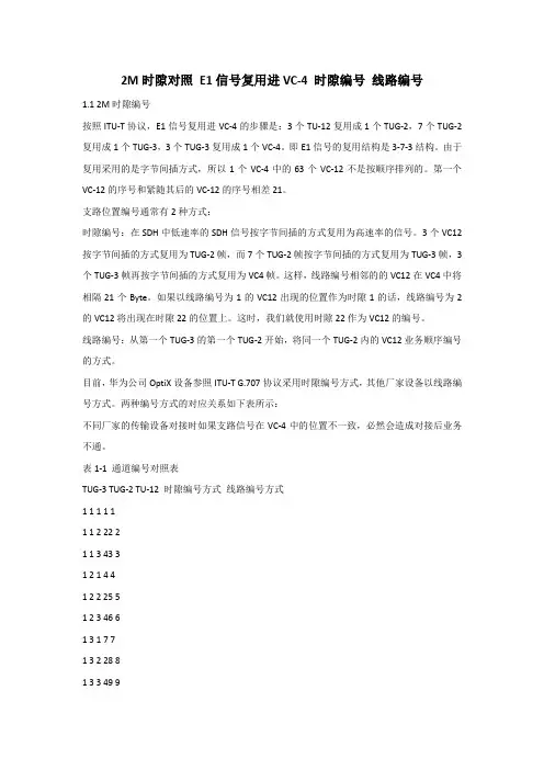 2M时隙对照E1信号复用进VC-4时隙编号线路编号