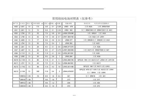 常用纽扣电池对照表