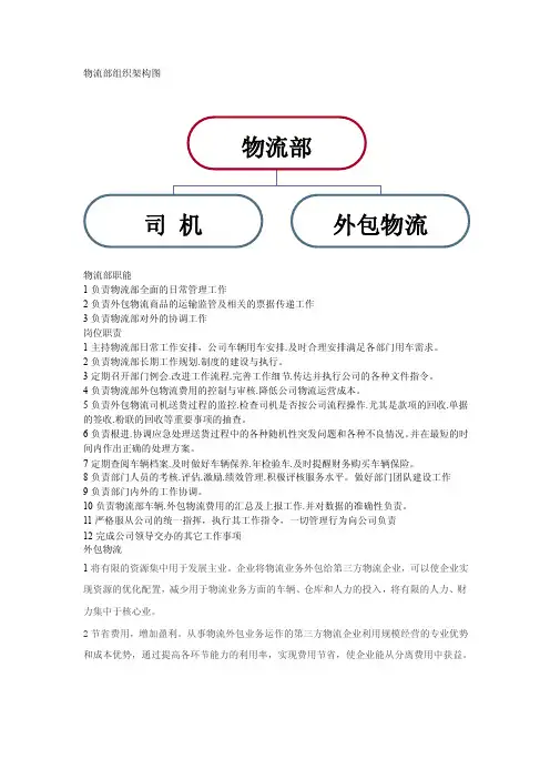 物流部组织架构图