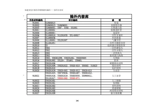 除外内容库