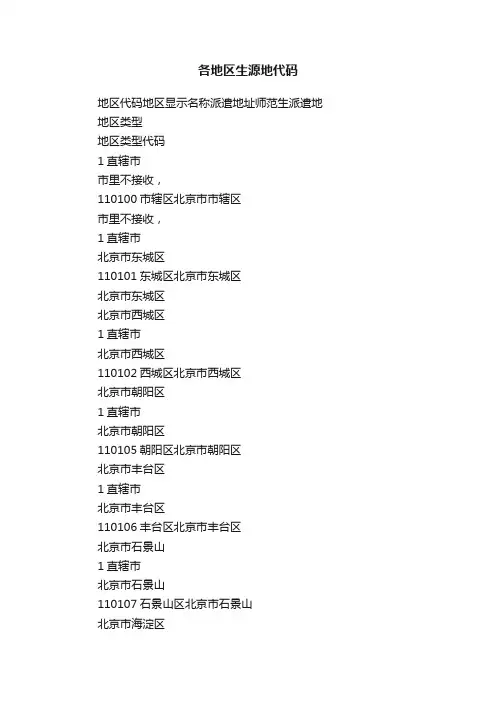 各地区生源地代码
