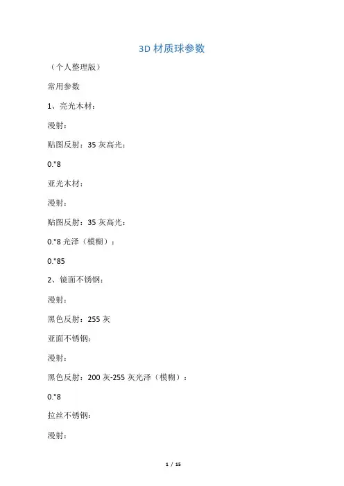 3D材质球参数