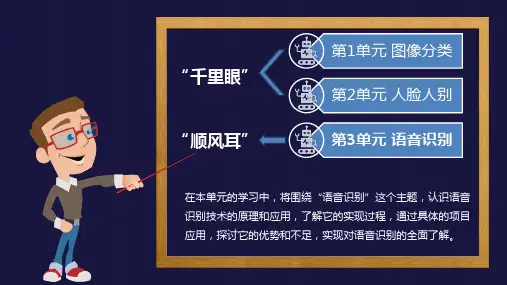 3.1 初识语音识别——语音识别技术应用 课件 清华大学版(2024)六上信息科技