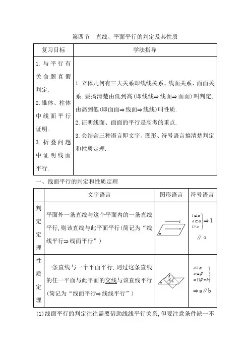 高考数学导与练一轮复习(浙江版)知识梳理第十章第四节直线平面平行的判定及其性质