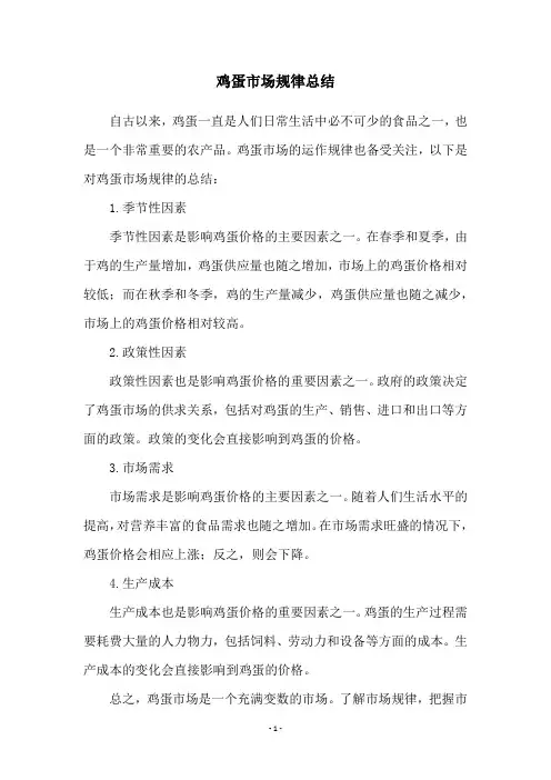 鸡蛋市场规律总结