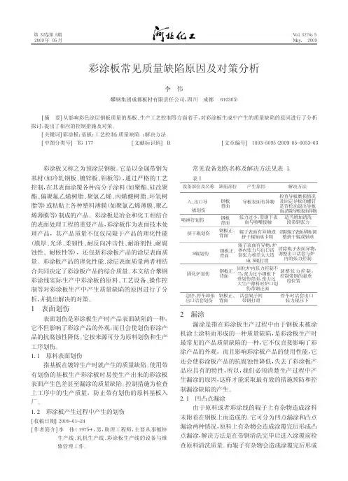 彩涂板常见质量缺陷原因及对策分析