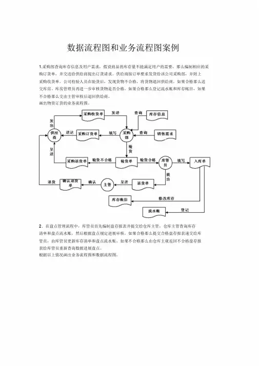 数据流程图和业务流程图案例