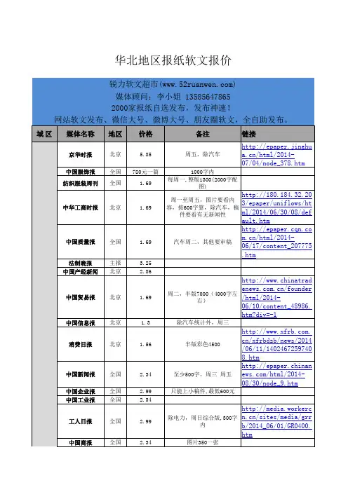 《精品导报》发稿报价_报纸软文刊登投放服务公司_《精品导报》广告发布费用_报纸广告代理代发中心