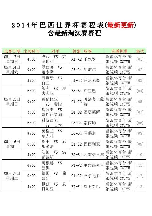 2014年巴西世界杯赛程表含淘汰赛(最新更新)