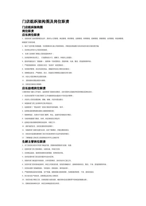 门店组织架构图及岗位职责