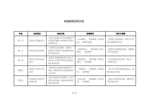 体育教师五年计划
