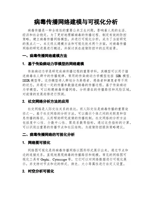 病毒传播网络建模与可视化分析