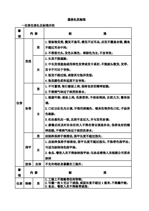 服务礼仪标准